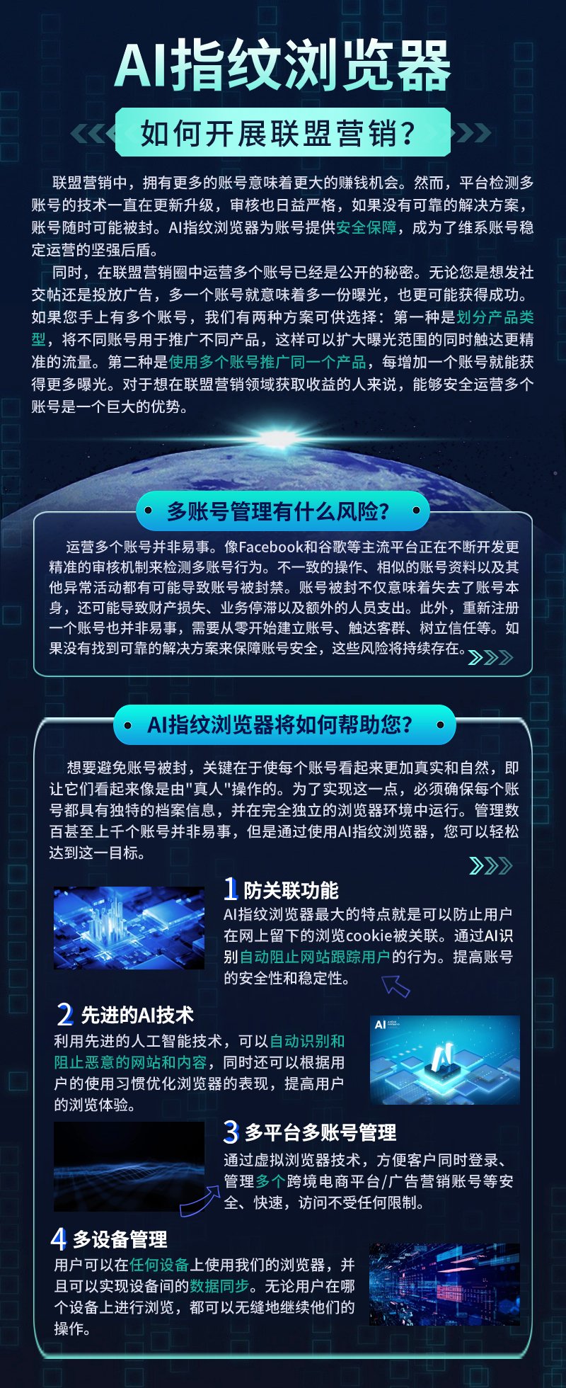AI指纹浏览器